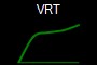 VRT